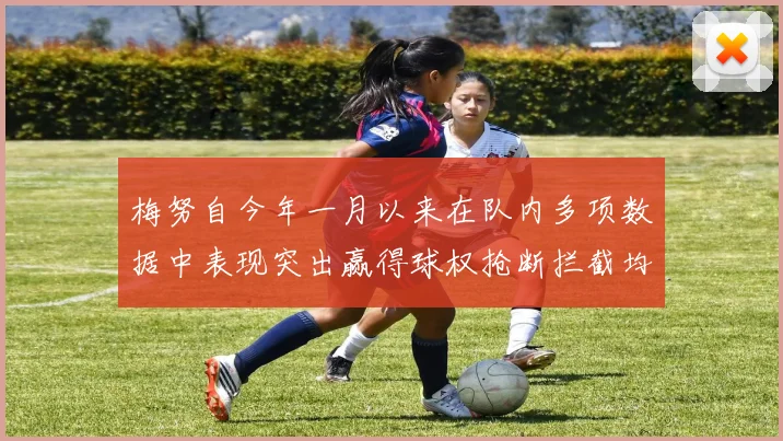 梅努自今年一月以来在队内多项数据中表现突出赢得球权抢断拦截均名列前茅